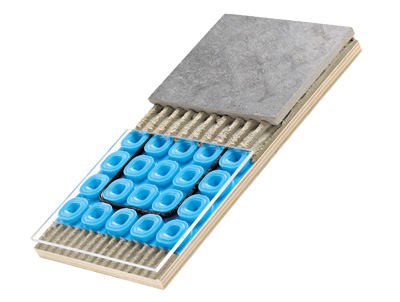 Prodeso floor heating membrane and cable
